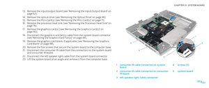 Page 91091091/
CHAPTER 21: SYSTEM BOARD 
2
1
3
4
5
1consumer IR cable connector on system board4screws (5)
2consumer IR cable connector on consumer IR board5system board
3left speaker light cable connector
Remove the input/output board (see “Removing the Input/Output Board” on 13. page 62).
Remove the optical drive (see “Removing the Optical Drive” on page 14. 66).
Remove the Mini-Card(s) (see “Removing the Mini-Card(s)” on page 15. 71).
Remove the processor heat sink (see “Removing the Processor Heat Sink” on...