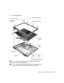 Page 23Removing and Replacing Parts95
14.1-Inch Display Bezel 
 NOTICE: Disconnect the computer and attached devices from electrical 
outlets and remove any installed battery.
  NOTICE: To avoid ESD, ground yourself by using a wrist grounding strap or 
by periodically touching an unpainted metal surface on the computer.
display
panel
top cover flex cable4-mm screws (6)
bezel 
latch ru
bber screw covers (4)
plastic screw
covers (2)display assembly bezel 