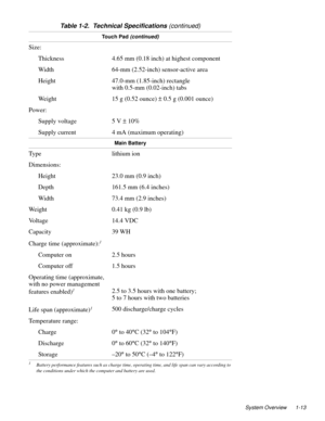 Page 21System Overview 1-13
To u c h  P a d (continued)
Size:
Thickness 4.65 mm (0.18 inch) at highest component
Width  64-mm (2.52-inch) sensor-active area
Height 47.0-mm (1.85-inch) rectangle 
with 0.5-mm (0.02-inch) tabs
Weight 15 g (0.52 ounce) ± 0.5 g (0.001 ounce)
Power:
Supply voltage 5 V ± 10%
Supply current 4 mA (maximum operating)
Main Battery
Type lithium ion
Dimensions:
Height 23.0 mm (0.9 inch) 
Depth 161.5 mm (6.4 inches)
Width 73.4 mm (2.9 inches)
Weight 0.41 kg (0.9 lb)
Voltage 14.4 VDC
Capacity...