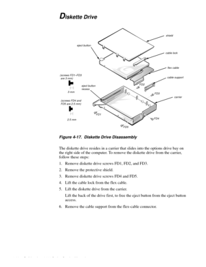 Page 664-30 Dell Inspiron 3000 Series Service Manual
Diskette Drive
Figure 4-17.  Diskette Drive Disassembly
The diskette drive resides in a carrier that slides into the options drive bay on 
the right side of the computer. To remove the diskette drive from the carrier, 
follow these steps:  
1. Remove diskette drive screws FD1, FD2, and FD3.
2. Remove the protective shield.
3. Remove diskette drive screws FD4 and FD5.
4. Lift the cable lock from the flex cable.
5. Lift the diskette drive from the carrier.
Lift...