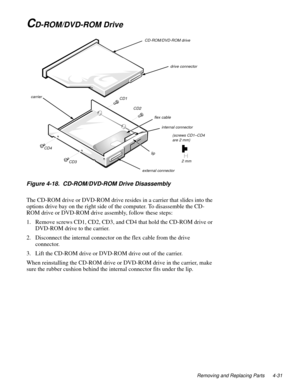 Page 67Removing and Replacing Parts 4-31
CD-ROM/DVD-ROM Drive
Figure 4-18.  CD-ROM/DVD-ROM Drive Disassembly   
The CD-ROM drive or DVD-ROM drive resides in a carrier that slides into the 
options drive bay on the right side of the computer. To disassemble the CD-
ROM drive or DVD-ROM drive assembly, follow these steps:
1. Remove screws CD1, CD2, CD3, and CD4 that hold the CD-ROM drive or 
DVD-ROM drive to the carrier.
2. Disconnect the internal connector on the flex cable from the drive 
connector.
3. Lift the...