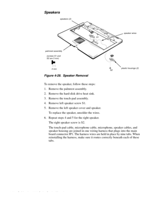 Page 804-44 Dell Inspiron 3000 Series Service Manual
Speakers
 
Figure 4-28.  Speaker Removal
To remove the speaker, follow these steps:
1. Remove the 
palmrest assembly.
2. Remove the hard-disk drive heat sink.
3. Remove the touch-
pad assembly.
4. Remove left s
peaker screw S1.
5. Remove the left s
peaker cover and speaker.
To  r e
place the speaker, unsolder the wires.
6. Re
peat steps 4 and 5 for the right speaker.
The ri
ght speaker screw is S2.
The touch-
pad cable, microphone cable, microphone, speaker...