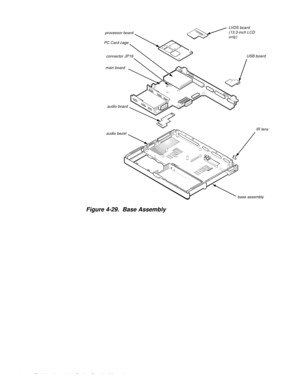 Page 824-46 Dell Inspiron 3000 Series Service Manual
 
Figure 4-29.  Base Assembly 
base assembly
main board
audio board
LVDS board(13.3-inch LCD only)
IR lens
processor board
audio bezel
PC Card cage
USB boardconnector JP16 