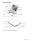 Page 11System Overview 1-3
Physical Description
Figure 1-1.  Front View of the Portable Computer                          
 
Figure 1-2.  Back View of the Portable Computer             
display
speakers (2)
touch pad 
buttons (2)power/suspend 
indicator display latch
keyboard
touch pad
power button
options bay
main battery status display panel
display 
close/suspend button
microphone
PC Card slots (2) serial connector
monitor connector infrared port
expansion connectoraudio jacks (3)hard-disk drive
USB...