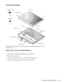 Page 101Removing and Replacing Parts 4-65
13.3-Inch LCD Panel
Figure 4-46.  13.3-Inch LCD Panel Removal   
To remove the 13.3-inch LCD panel, follow these steps:
1. Remove the front bezel.
See the previous subsection, “13.3-Inch LCD Front Bezel.”
2. Remove LCD panel screws LC5, LC6, LC7, and LC8.
LCD panel
 LC5
 LC8  LC6
 LC7 (screws LC5–LC8 
are 6 mm)
6 mm
back cover
LCD-to-inverter 
cable
connector CN2
LCD cable harness
inverter cable
 GS1
(screw GS1
is 3 mm)
3 mm
NOTE: The inverter board is installed with the...