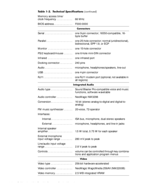 Page 201-10Dell Inspiron 3500 Portable Computer Service Manual
Memory access time/
clock frequency . . . . . . . . . . . 66 MHz
BIOS address. . . . . . . . . . . . . F000:0000
&RQQHFWRUV
Serial  . . . . . . . . . . . . . . . . . . . one 9-pin connector; 16550-compatible, 16-
byte buffer
Parallel . . . . . . . . . . . . . . . . . . one 25-hole connector; normal (unidirectional), 
bidirectional, EPP 1.9, or ECP
Monitor  . . . . . . . . . . . . . . . . . one 15-hole connector
PS/2 keyboard/mouse  . . . . . . one...