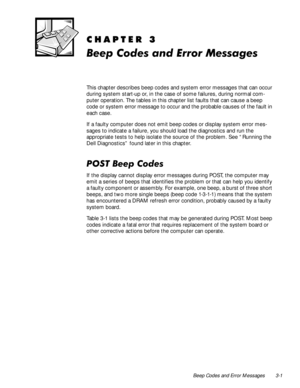 Page 31Beep Codes and Error Messages 3-1
&+$37(5
%HHS&RGHVDQG(UURU0HVVDJHV
This chapter describes beep codes and system error messages that can occur 
during system start-up or, in the case of some failures, during normal com-
puter operation. The tables in this chapter list faults that can cause a beep 
code or system error message to occur and the probable causes of the fault in 
each case.
If a faulty computer does not emit beep codes or display system error mes-
sages to indicate a failure, you should...