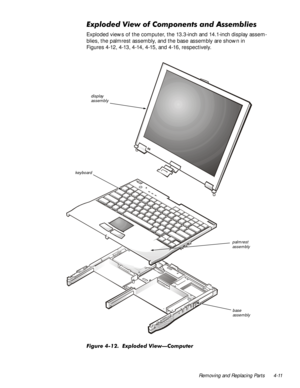 Page 47Removing and Replacing Parts 4-11
([SORGHG9LHZRI&RPSRQHQWVDQG$VVHPEOLHV
Exploded views of the computer, the 13.3-inch and 14.1-inch display assem-
blies, the palmrest assembly, and the base assembly are shown in 
Figures 4-12, 4-13, 4-14, 4-15, and 4-16, respectively.
)LJXUH  ([SORGHG 9LHZ³&RPSXWHU
display 
assembly
keyboard
palmrest 
assembly
base 
assembly 