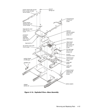 Page 51Removing and Replacing Parts 4-15
.
)LJXUH  ([SORGHG 9LHZ³%DVH $VVHPEO\
system board rails (2) with 
5-mm screws (2) and 
16 -mm  sc rew  
heat-sink fin cover 
with 3.5-mm 
screw 
processor 
module 
assembly 
with 14-mm 
screws (2)
heat-sink fin
fan and fan cover with 
5-mm screw 
system board 
(in EMI pan) system-board 
retaining clip with 
14-mm screw infrared board 
with 5-mm 
screw 
optional 
internal modem 
with 14-mm 
screw (1)
LVDS board
video board 
with 4-mm 
jack screws (2) 
and 14-mm...