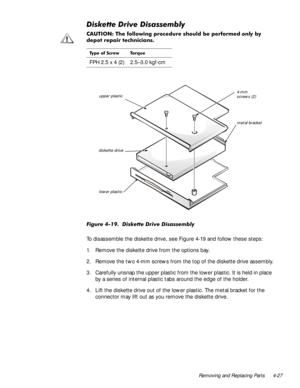 Page 63Removing and Replacing Parts 4-27
LVNHWWHULYHLVDVVHPEO\
&$87,21 7KH IROORZLQJ SURFHGXUH VKRXOG EH SHUIRUPHGRQO\E\
GHSRW UHSDLU WHFKQLFLDQV
)LJXUH  LVNHWWH ULYH LVDVVHPEO\
To disassemble the diskette drive, see Figure 4-19 and follow these steps:
1. Remove the diskette drive from the options bay.
2. Remove the two 4-mm screws from the top of the diskette drive assembly.
3. Carefully unsnap the upper plastic from the lower plastic. It is held in place 
by a series of internal plastic tabs around...