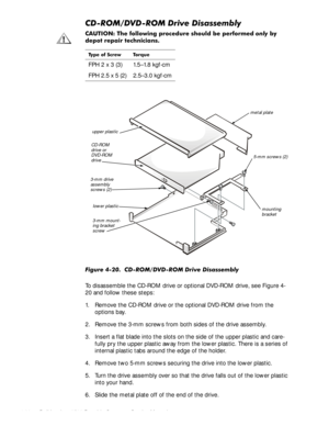 Page 644-28Dell Inspiron 3500 Portable Computer Service Manual
&5209520ULYHLVDVVHPEO\
&$87,21 7KH IROORZLQJ SURFHGXUH VKRXOG EH SHUIRUPHGRQO\E\
GHSRW UHSDLU WHFKQLFLDQV
)LJXUH  &5209520 ULYH LVDVVHPEO\
To disassemble the CD-ROM drive or optional DVD-ROM drive, see Figure 4-
20 and follow these steps:
1. Remove the CD-ROM drive or the optional DVD-ROM drive from the 
options bay.
2. Remove the 3-mm screws from both sides of the drive assembly.
3. Insert a flat blade into the slots on the side of...