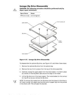 Page 664-30Dell Inspiron 3500 Portable Computer Service Manual
,RPHJD=LSULYHLVDVVHPEO\
&$87,21 7KH IROORZLQJ SURFHGXUH VKRXOG EH SHUIRUPHGRQO\E\
GHSRW UHSDLU WHFKQLFLDQV
)LJXUH  ,RPHJD =LS ULYH LVDVVHPEO\
To disassemble the optional Zip drive, see Figure 4-21 and follow these steps:
1. Remove the optional Zip drive from the options bay.
2. Remove the two 5-mm screws from the top of the drive assembly.
3. Carefully unsnap the upper plastic from the lower plastic. It is held in place 
by a series of...