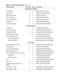 Page 844-48Dell Inspiron 3500 Portable Computer Service Manual
Miscellaneous PCBAs
DC/DC Board X X CRD,INTFC,DC/DC,I3500
Video Board X X CRD,INTFC,VID,NBK,I3500
Video Board Holder X X BRKT,VID,CLP,I3500
Audio Jack Board X X CRD,AUD,I/O,NBK,I3500
Audio Jack Shielding X X SHLD,AUD,JK,MET,I3500
Modem Card X X MDM,56K,INT,NBK,I3500 
Modem Card Cable X X CBL,INT,MODEM,NBK,I3500
Thermal Solution
Heatsink Fin X HTSNK,BLCK,NBK,I3500
Heatsink Fin Cover X CLMP,MET,HTSNK,NBK,I3500
Heatsink Top Plate X X SHLD,EMI,W/HT...