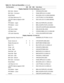 Page 864-50Dell Inspiron 3500 Portable Computer Service Manual
Display Assembly 13.3-Inch Samsung (continued)
EMI Cloth - Bottom X TAPE,EMI,BTM,I3500 
EMI Cloth - Connector X FOAM,SPRT,LCD,13.3,I3500
Metal Shield X SHLD,EMI,LCD,13.3,I3500,SAMSNG
LCD Panel Samsung 13.3 X LCD,TFT,XGA,13.3,I7000,SMSNG 
LCD FPC Cable (wrapped in EMI 
cloth)X CBL,FLEX,LCD,13.3,I3500,SMSNG
FPC Bobbin - Upper X BBN,LKG,TOP,PLSTC,LCD,I3500
FPC Bobbin - Lower X BBN,LKG,BTM,PLSTC,LCD,I3500 
Inverter X CRD,INTFC,INVRTR,I3500,SAMSUNG 
LED...