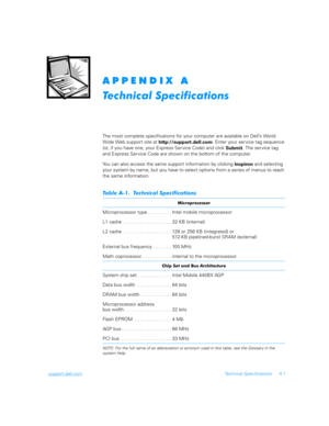 Page 121support.dell.comTechnical Specifications A-1


	


	

The most complete specifications for your computer are available on Dell’s World 
Wide Web support site at 
http://support.dell.com. Enter your service tag sequence 
(or, if you have one, your Express Ser vice Code) and click 
Submit. The service tag 
and Express Service Code are shown on the bottom of the computer.
You can also access the same support information by clicking 
Inspiron and selecting 
your system by name, but...