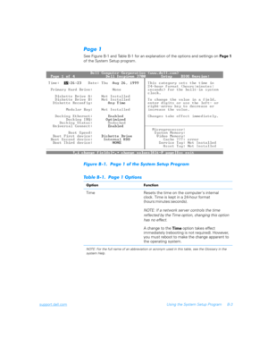 Page 131support.dell.comUsing the System Setup Program B-3
,
See Figure B-1 and Table B-1 for an explanation of the options and settings on 
Pa ge 1 
of the System Setup program.
	
3
2
2
3
(*+	
3)


 

Time Resets the time on the computers internal   
clock. Time is kept in a 24-hour format              
(hours:minutes:seconds). 
NOTE: If a network ser ver controls the time 
reflected by the Time option, changing this option 
has no effect.
A...