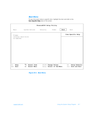 Page 101support.dell.comUsing the System Setup Program B-7
Boot Menu
To see information about a specific item, highlight the item and refer to the 
Item Specific Help area on the screen.
Figure B-5.  Boot Menu
MainPhoenixBIOS Setup Utility
Item Specific Help
System Devices Security PowerBoot
Exit
Floppy
Internal Hard Drive
CD ROM/DVD
F1
ESC↑↓
↑↓↑↓ ↑↓
↔
↔↔ ↔F5/F6
EnterF9
F10 Help
ExitSelect Item
Select MenuSetup Defaults
Save and Exit Change Values
Select  Sub-Menu
3959ubk1.book  Page 7  Monday, March 20, 2000...