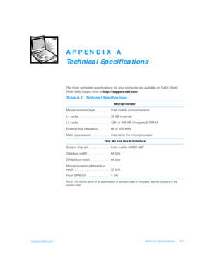 Page 89support.dell.comTechnical Specifications A-1
APPENDIX A
Technical Specifications
The most complete specifications for your computer are available on Dell’s World 
Wide Web Support site at 
http://support.dell.com. 
Table A-1.  Technical Specifications
Microprocessor
Microprocessor type . . . . . . . . . Intel mobile microprocessor
L1 cache  . . . . . . . . . . . . . . . . . . 32 KB (internal)
L2 cache  . . . . . . . . . . . . . . . . . . 128- or 256-KB (integrated) SRAM
External bus frequency  . . . . ....