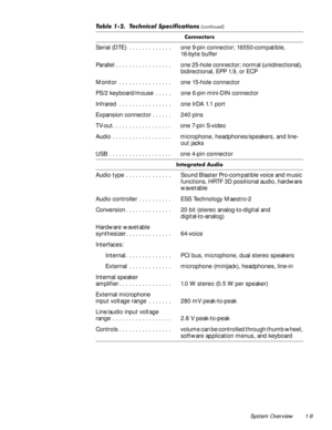 Page 17System Overview 1-9
&RQQHFWRUV
Serial (DTE)  . . . . . . . . . . . . .  one 9-pin connector; 16550-compatible, 
16-byte buffer 
Parallel . . . . . . . . . . . . . . . . .  one 25-hole connector; normal (unidirectional), 
bidirectional, EPP 1.9, or ECP
Monitor  . . . . . . . . . . . . . . . .  one 15-hole connector
PS/2 keyboard/mouse  . . . . .  one 6-pin mini-DIN connector
Infrared  . . . . . . . . . . . . . . . .  one IrDA 1.1 port
Expansion connector . . . . . .  240 pins
TV-out. . . . . . . . . . . ....