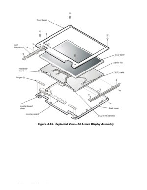 Page 464-12HOO,QVSLURQ6HUYLFH0DQXDO
)LJXUH([SORGHG9LHZ³,QFKLVSOD\$VVHPEO\
front bezel
LCD panel
carrier tray
LCD 
brackets (2)
hinges (2)
back cover
inverter boardLCD wire harness
CCFL cable
interposer 
board
inverter board 
shield 