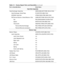 Page 504-16HOO,QVSLURQ6HUYLFH0DQXDO
Heat Sink Assembly
Heat Exchanger Assembly ASSY,CAGE,MET,THRM SOLN,I7000 
Heat Exchanger, Metal Plate PLT,MET,CPU,NBK,I7000
SODIMM Heat Sink  HTSNK,DIMM,PRM,NBK,I7000 
PMThermal Solution, Metal Blocks w/ Fan CAGE,MET,THRM SOLN,CPU,I7000 
Fan FAN,25MMX25MM,5V,03W,I7000
Spacer SPCR,PLSTC,FAN,NBK,I7000 
Thermal Kit ASSY,PAD,THRM,INTFC,NBK,I7000 
Thermal Pad (Northbridge) PAD,THRM,INTFC,BX-CHIP,I7000
Thermal Pad (over processor) PAD,THRM,INTFC,CPU,I7000
Bottom Case
Bottom...