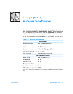 Page 111support.dell.comTechnical SpecificationsA-1APPENDIX A
Technical Specifications
The most complete specifications for your computer are available on Dell’s World 
Wide Web support site at http://support.dell.com. Type your service tag sequence 
(or, if you have one, your Express Service Code) and click Submit. The service tag 
and Express Service Code are shown on the bottom of the computer.
You can also select support by clicking Inspiron and selecting your system by name.Table A-1.  Technical...