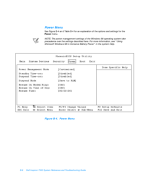 Page 124B-8Dell Inspiron 7500 System Reference and Troubleshooting GuidePower Menu
See Figure B-4 an d Table B-4 for an explanation of the options and settings for the 
Power menu.
NOTE: The power management settings of the Windows 98 operating system take 
precedence over the settings described here. For more information, see “Using 
Microsoft Windows 98 to Conserve Battery Power” in the system Help.Figure B-4.  Power Menu 