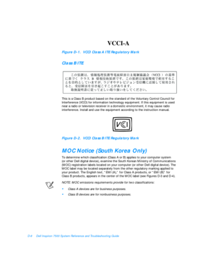 Page 144D-8Dell Inspiron 7500 System Reference and Troubleshooting GuideFigure D-1.  VCCI Class A ITE Regulatory Mark 
Class B ITE
This is a Class B product based on the standard of the Voluntary Control Council for 
Interference (VCCI) for information technology equipment. If this equipment is used 
near a radio or television receiver in a domestic environment, it may cause radio 
interference. Install and use the equipment according to the instruction manual.Figure D-2.  VCCI Class B ITE Regulatory Mark
MOC...