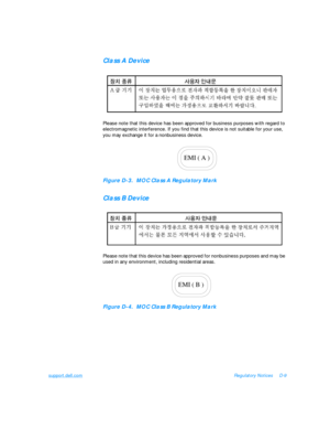 Page 145support.dell.comRegulatory NoticesD-9Class A Device 
Please note that this device has been approved for business purposes with regard to 
electromagnetic interference. If you find that this device is not suitable for your use, 
you may exchange it for a nonbusiness device.Figure D-3.  MOC Class A Regulatory Mark
Class B Device
Please note that this device has been approved for nonbusiness purposes and may be 
used in any environment, including residential areas.Figure D-4.  MOC Class B Regulatory MarkEMI...