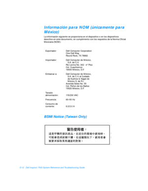 Page 148D-12Dell Inspiron 7500 System Reference and Troubleshooting GuideInformación para NOM (únicamente para 
México)
La información siguiente se proporciona en el dispositivo o en los dispositivos 
descritos en este documento, en cumplimiento con los requisitos de la Norma Oficial 
Mexicana (NOM):BSMI Notice (Taiwan Only)
Exportador:Dell Computer Corporation
One Dell Way
Round Rock, TX 78682
Importador:Dell Computer de México, 
S.A. de C.V. 
Rio Lerma No. 302 - 4° Piso
Col. Cuauhtemoc
16500 México, D.F....