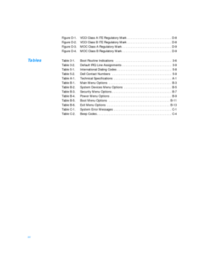 Page 18xx
Figure D-1.VCCI Class A ITE Regulatory Mark . . . . . . . . . . . . . . . . . . . . . . . . . . D-8
Figure D-2.VCCI Class B ITE Regulatory Mark . . . . . . . . . . . . . . . . . . . . . . . . . . D-8
Figure D-3.MOC Class A Regulatory Mark . . . . . . . . . . . . . . . . . . . . . . . . . . . . . D-9
Figure D-4.MOC Class B Regulatory Mark . . . . . . . . . . . . . . . . . . . . . . . . . . . . . D-9Tables
Table 3-1.Boot Routine Indications . . . . . . . . . . . . . . . . . . . . . . . . . . . . . . . ....