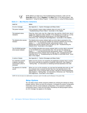 Page 503-6Dell Inspiron 7500 System Reference and Troubleshooting Guide
NOTE: Before you begin any of the troubleshooting procedures, make sure the 
QuietBoot option is set to Disabled in the Main menu of the Setup program. See 
Appendix B, “Using the Setup Program,” for information on using the Setup program. Setup Options
You can easily correct certain computer problems by verifying the settings for Setup 
program options. When you boot the computer, it compares the system configuration 
information with the...