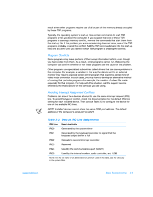 Page 53support.dell.comBasic Troubleshooting3-9
result when other programs require use of all or part of the memory already occupied 
by these TSR programs.
Typically, the operating system’s start-up files contain commands to start TSR 
programs when you boot the computer. If you suspect that one of these TSR          
programs is causing a memory conflict, remove the commands that start them from 
the start-up file. If the problem you were experiencing does not recur, one of the TSR 
programs probably created...