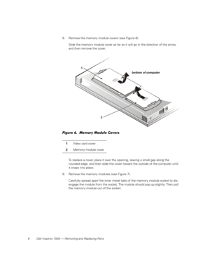 Page 146 Dell Inspiron 7500 — Removing and Replacing Parts
8. Remove the memory module covers (see Figure 6). 
Slide the memor y module cover as far as it will go in the direction of the arrow, 
and then remove the cover.
Figure 6.  Memory Module Covers
To replace a cover, place it over the opening, leaving a small gap along the 
rounded edge, and then slide the cover toward the outside of the computer until 
it snaps into place.
9. Remove the memory modules (see Figure 7).
Carefully spread apart the inner...