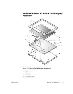 Page 23support.dell.comRemoving and Replacing Parts 15
Exploded View of 15.4-Inch SXGA Display 
Assembly
Figure 13.  15.4-Inch SXGA Display Components
1LCD panel
2CCFL cable
3Display locking tab 