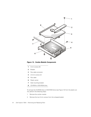 Page 2618 Dell Inspiron 7500 — Removing and Replacing Parts
Figure 15.  Combo Module Components
To remove the CD-ROM drive or DVD-ROM drive (see Figure 14) from the plastic car-
rier, perform the following steps:
1. Remove the combo module.
2. Remove the two 3-mm screws from the L-shaped bracket.13-mm screws (6)
2Bracket
3Flex cable connector
42.5-mm screws (2)
5Flex cable
6Plastic carrier
7Side mounting bracket
8CD-ROM or DVD-ROM drive 