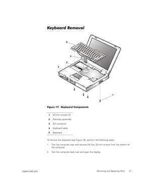 Page 29support.dell.comRemoving and Replacing Parts 21
Keyboard Removal
Figure 17.  Keyboard Components 
To remove the keyboard (see Figure 16), perform the following steps:
1. Turn the computer over and remove the four 20-mm screws from the bottom of 
the computer.
2. Turn the computer back over and open the display.120-mm screws (4)
2Palmrest assembly
3ZIF connector
4Keyboard cable
5Keyboard 