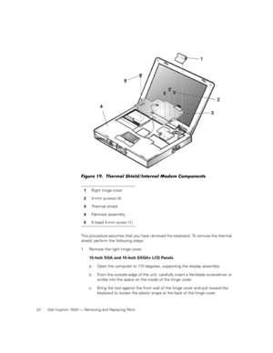 Page 3224 Dell Inspiron 7500 — Removing and Replacing Parts
Figure 19.  Thermal Shield/Internal Modem Components 
This procedure assumes that you have removed the keyboard. To remove the thermal 
shield, perform the following steps:
1. Remove the right hinge cover.
15-Inch XGA and 15-Inch SXGA+ LCD Panels
a. Open the computer to 170 degrees, supporting the display assembly.
b. From the outside edge of the unit, carefully insert a flat-blade screwdriver or 
scribe into the space on the inside of the hinge...