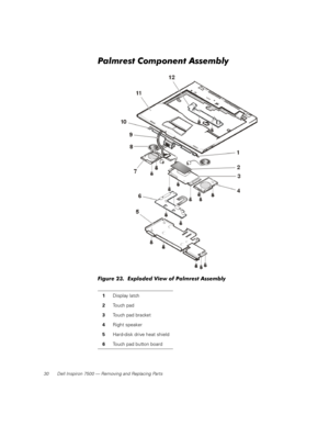 Page 3830 Dell Inspiron 7500 — Removing and Replacing Parts
Palmrest Component Assembly
Figure 23.  Exploded View of Palmrest Assembly
1Display latch
2Touch pad
3Touch pad bracket
4Right speaker
5Hard-disk drive heat shield
6Touch pad button board 