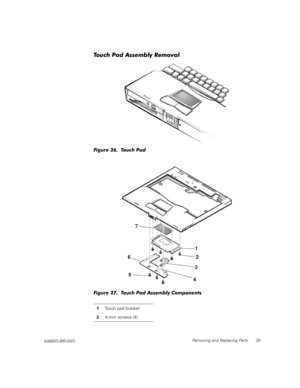 Page 43support.dell.comRemoving and Replacing Parts 35
Touch Pad Assembly Removal
Figure 26.  Touch Pad
Figure 27.  Touch Pad Assembly Components
1Touch pad bracket
24-mm screws (4) 