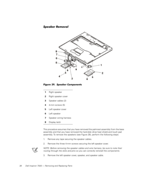 Page 4638 Dell Inspiron 7500 — Removing and Replacing Parts
Speaker Removal
Figure 29.  Speaker Components
This procedure assumes that you have removed the palmrest assembly from the base 
assembly and that you have removed the hard-disk drive heat shield and touch pad 
assembly. To remove the speakers (see Figure 28), perform the following steps:
1. Remove any tape securing the speaker cables.
2. Remove the three 4-mm screws securing the left speaker cover.
NOTE: Before removing the speaker cables and wire...