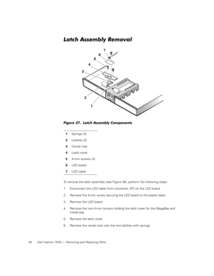 Page 5446 Dell Inspiron 7500 — Removing and Replacing Parts
Latch Assembly Removal
Figure 37.  Latch Assembly Components 
To remove the latch assembly (see Figure 36), perform the following steps:
1. Disconnect the LED cable from connector JP2 on the LED board.
2. Remove the 4-mm screw securing the LED board to the plastic base.
3. Remove the LED board.
4. Remove the two 4-mm screws holding the latch cover for the MegaBay and 
media bay.
5. Remove the latch cover.
6. Remove the center lock over the two latches...