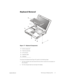 Page 29support.dell.comRemoving and Replacing Parts 21
Keyboard Removal
Figure 17.  Keyboard Components 
To remove the keyboard (see Figure 16), perform the following steps:
1. Turn the computer over and remove the four 20-mm screws from the bottom of 
the computer.
2. Turn the computer back over and open the display.120-mm screws (4)
2Palmrest assembly
3ZIF connector
4Keyboard cable
5Keyboard 