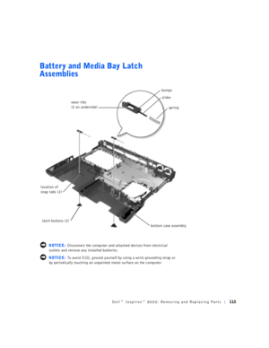 Page 43Dell™ Inspiron™ 8000: Removing and Replacing Parts115
Battery and Media Bay Latch 
Assemblies
 NOTICE: Disconnect the computer and attached devices from electrical 
outlets and remove any installed batteries.
 NOTICE: To avoid ESD, ground yourself by using a wrist grounding strap or 
by periodically touching an unpainted metal surface on the computer.
spring
 latch buttons (2)
bottom case assembly location of 
snap tabs (2)
bumps 
wear ribs 
(2 on underside)
slider  