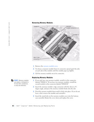 Page 1082Dell™ Inspiron™ 8000: Removing and Replacing Parts
www.dell.com | support.dell.com
Removing Memory Modules
1Remove the memory module cover.
2To release a memory module from its connector, spread apart the tabs 
at each side of the module until the module pops up slightly.
3Lift the memory module out of its connector.
Replacing Memory Modules
 HINT: Memory modules 
are keyed, or designed to 
fit into their connectors, 
in only one direction.1If you only have one memory module, install it in the...