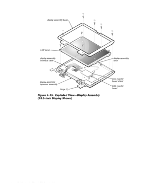 Page 624-26 Dell Latitude CP and CPi Service Manual
)LJXUH  ([SORGHG 9LHZ³LVSOD\ $VVHPEO\
,QFK LVSOD\ 6KRZQ
display-assembly 
interface cable display assembly bezel
hinge (2) LCD panel
LCD inverter 
board display assembly 
latch
display-assembly 
top-cover assemblyLCD inverter 
board shield 