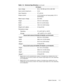 Page 19System Overview 1-13
$& $GDSWHU
Input voltage  . . . . . . . . . . . . . . . . . 90 to 135 VAC and 164 to 264 VAC
Input current (maximum) . . . . . . . . 3.5 A
Input frequency . . . . . . . . . . . . . . . 47 to 63 Hz
Output current . . . . . . . . . . . . . . . . 4.5 A (maximum at 4-sec pulse); 3.51 A 
(continuous)
Rated output voltage . . . . . . . . . . . 20.0 VDC
Height  . . . . . . . . . . . . . . . . . . . . . . 27.9 mm (1.09 inches)
Width . . . . . . . . . . . . . . . . . . . . . . . 58.4 mm (2.29...