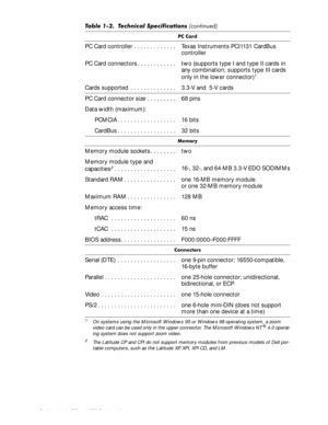 Page 141-8 Dell Latitude CP and CPi Service Manual 
3& &DUG
PC Card controller . . . . . . . . . . . . . Texas Instruments PCI1131 CardBus 
controller
PC Card connectors . . . . . . . . . . . . two (supports type I and type II cards in 
any combination; supports type III cards 
only in the lower connector)
1
Cards supported  . . . . . . . . . . . . . . 3.3-V and  5-V cards
PC Card connector size . . . . . . . . . 68 pins
Data width (maximum):
PCMCIA . . . . . . . . . . . . . . . . . . 16 bits
CardBus . . . . ....