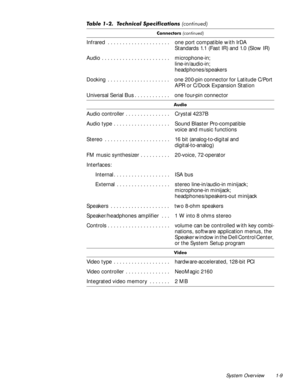 Page 15System Overview 1-9
&RQQHFWRUVFRQWLQXHG
Infrared  . . . . . . . . . . . . . . . . . . . . . one port compatible with IrDA 
Standards 1.1 (Fast IR) and 1.0 (Slow IR)
Audio . . . . . . . . . . . . . . . . . . . . . . . microphone-in;
line-in/audio-in;
headphones/speakers
Docking  . . . . . . . . . . . . . . . . . . . . . one 200-pin connector for Latitude C/Port 
APR or C/Dock Expansion Station
Universal Serial Bus . . . . . . . . . . . . one four-pin connector
$XGLR
Audio controller . . . . . . . . . ....