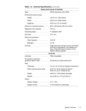 Page 17System Overview 1-11
LVSOD\ HOO /DWLWXGH &3 06
Type . . . . . . . . . . . . . . . . . . . . . . .  HPHC dual-scan color (STN) 
Dimensions (active area):
Height  . . . . . . . . . . . . . . . . . . . 184.5 mm (7.26 inches)
Width . . . . . . . . . . . . . . . . . . . . 246.0 mm (9.68 inches)
Diagonal . . . . . . . . . . . . . . . . . . 307.5 mm (12.10 inches)
Maximum resolution/colors . . . . . . 800 x 600 pixels; 262,144 colors
Response time (typical) . . . . . . . . . 150 ms
Operating angle . . . ....